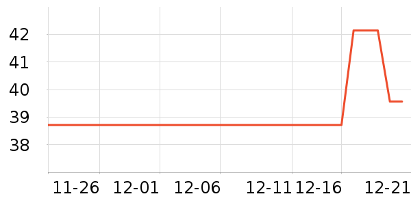 ����������������ʷ�۸�