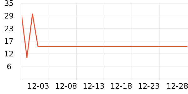 ����/���߰���ʷ�۸�