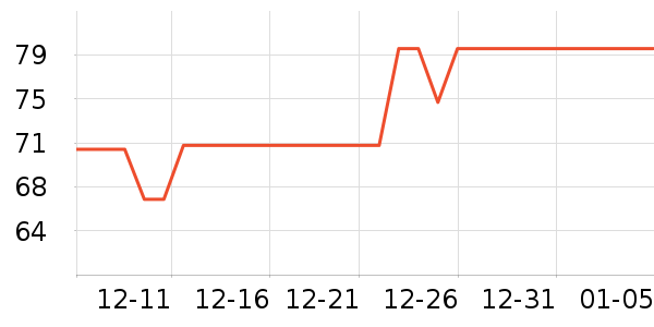 ������̹���ʷ�۸�