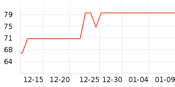 ������̹���ʷ�۸�