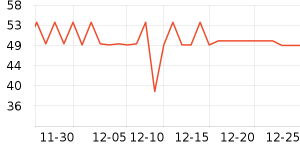 �������ֽ��ʷ�۸�