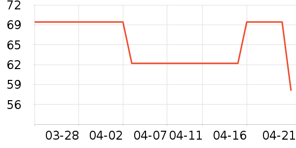 �̰ű�����ʪ��ʷ�۸�