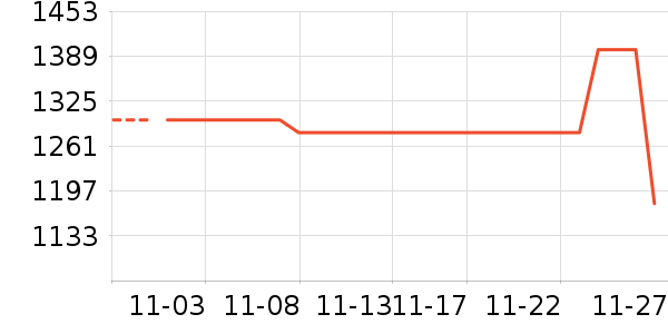 �ȿƳ��ص�Դ��ʷ�۸�