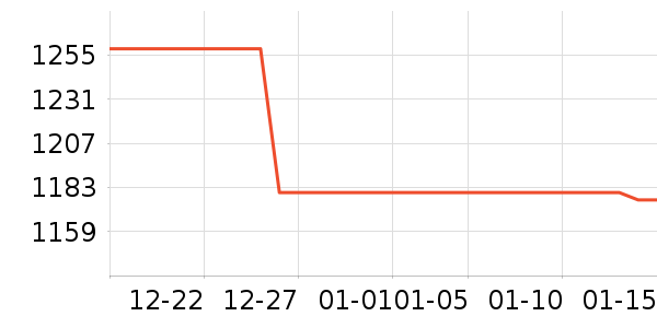 �ȿƳ��ص�Դ��ʷ�۸�