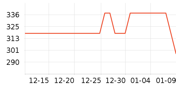 �¿�˹����̺��ʷ�۸�