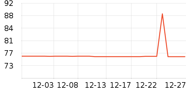 è��������ʷ�۸�