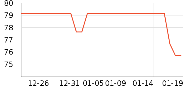 ��è��¼������ʷ�۸�