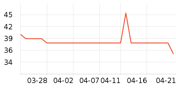 �̰ű�����ʪ��ʷ�۸�