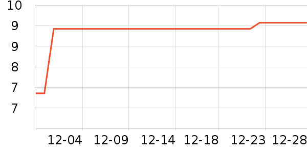 �����������������ʷ�۸�