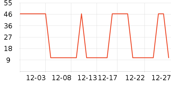 ������ֻ���������ʷ�۸�