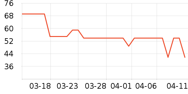 �̰ű�����ʪ��ʷ�۸�