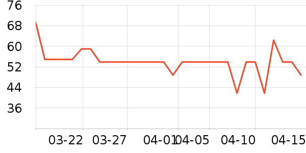 �̰ű�����ʪ��ʷ�۸�