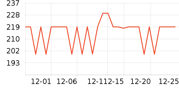 ������ͯ�Ҿ���ʷ�۸�