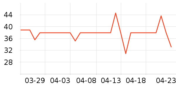 �̰ű�����ʪ��ʷ�۸�