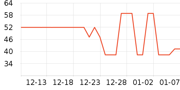 zeze���������ʷ�۸�