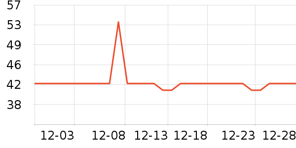 ���ɽţ��/��Ʒ��ʷ�۸�