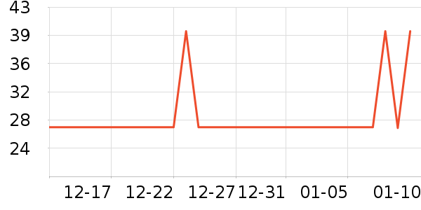 ��������ʷ�۸�