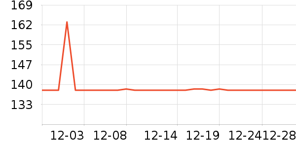 ���˶���ë����Ʒ��ʷ�۸�