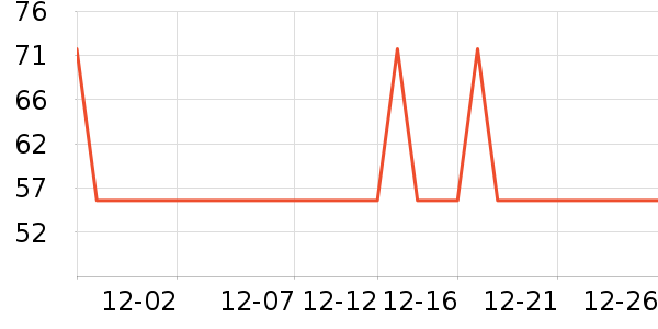 �Ź�������ʷ�۸�