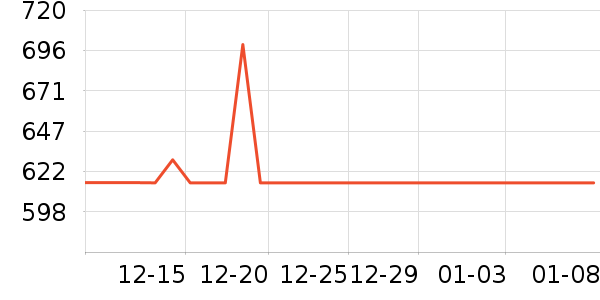 BOORI��ñ����ʷ�۸�