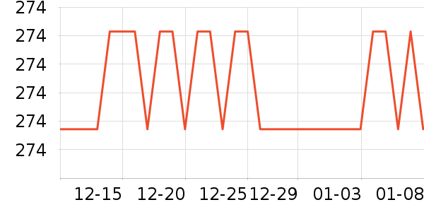 ��ʿè����ʷ�۸�