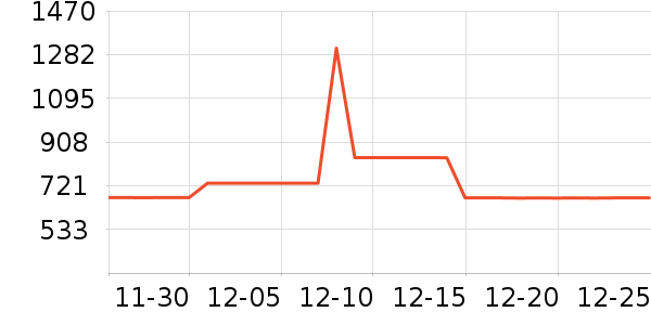 ��ʿ����������ʷ�۸�