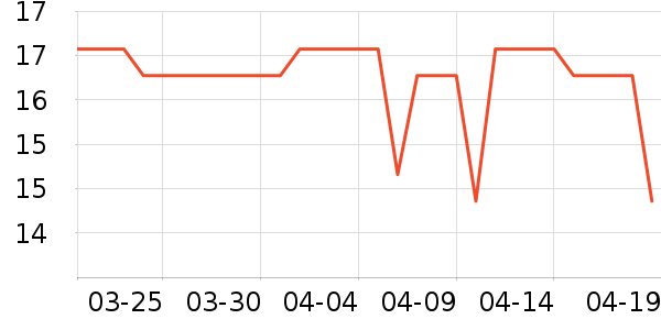 ���������в�ҩ��ʷ�۸�