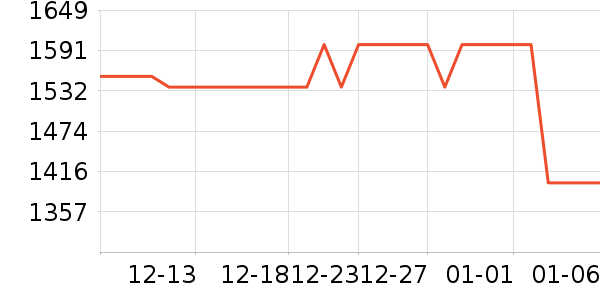 ��֥�翾����ʷ�۸�