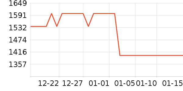 ��֥�翾����ʷ�۸�