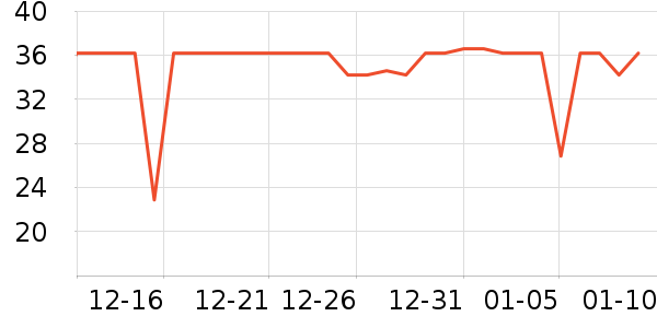 �����ⷽ����ʳ��ʷ�۸�