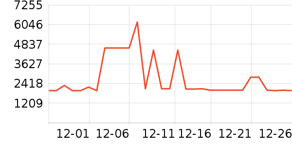 ����������Ͱ/�ǰ���ʷ�۸�