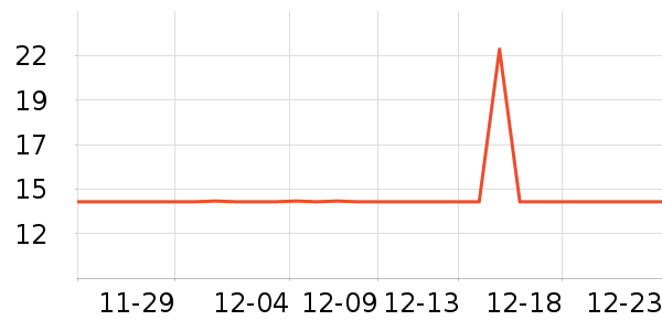 ������ɹ���ʳ��ʷ�۸�