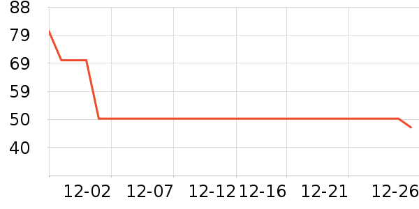 ʮ�½ᾧ�и�װ��ʷ�۸�