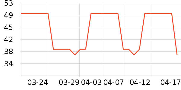 ��������Ӫ��������ʷ�۸�