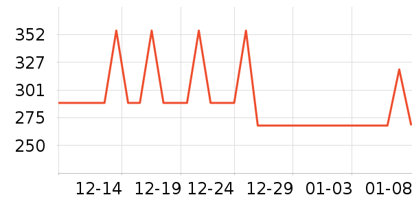 ţ��ɽ�׾���ʷ�۸�