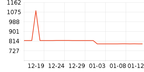 �����ͨ��Ͱ/�ǰ���ʷ�۸�