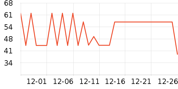 WOOLILENS�����۾�/����Һ��ʷ�۸�