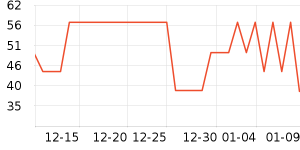 WOOLILENS�����۾�/����Һ��ʷ�۸�