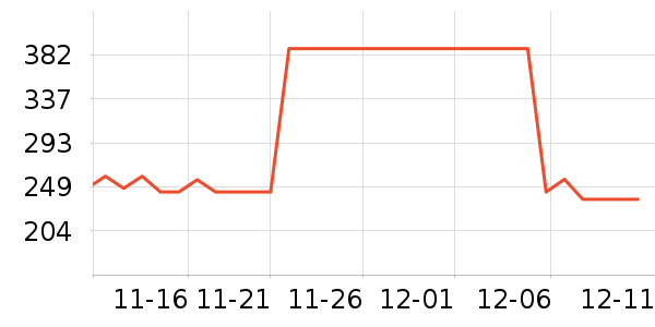 ȸ�����������䷽�̷���ʷ�۸�