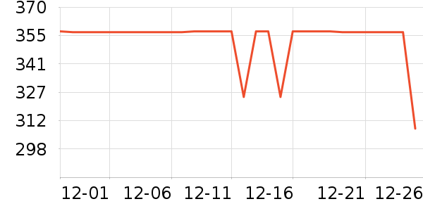 �����˶�Ь��ʷ�۸�