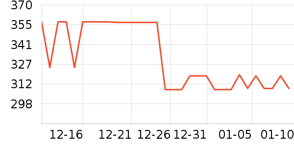 �����˶�Ь��ʷ�۸�