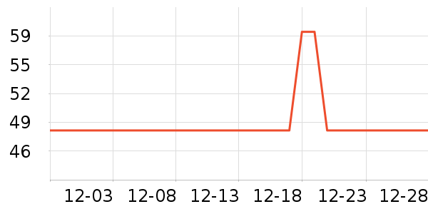 ������/˿����ʷ�۸�