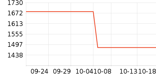 HR��������Һ��˪��ʷ�۸�