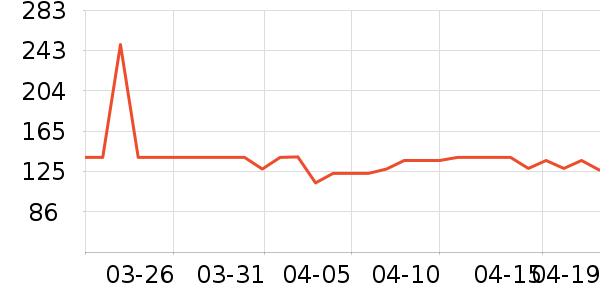 ��̤Ӿ����ʷ�۸�