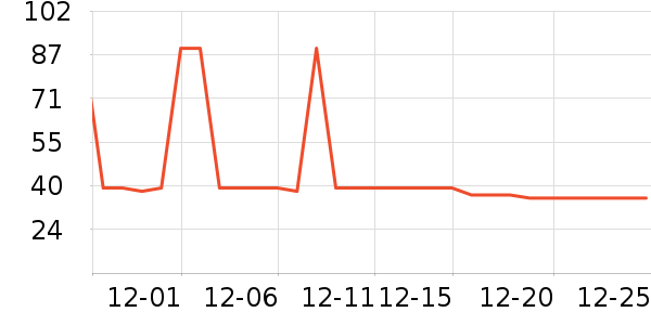 �����ɡ�˼����������ʷ�۸�