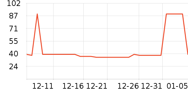 �����ɡ�˼����������ʷ�۸�