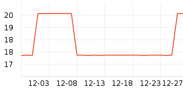 ������ʷ�۸�