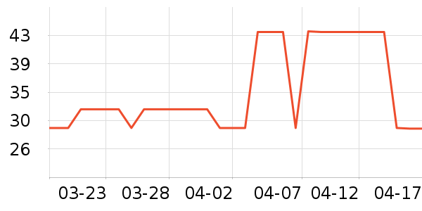 ��ʿ��U����ʷ�۸�