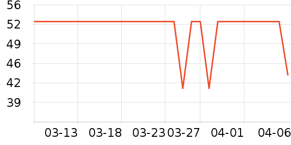 �ȱ�������ʷ�۸�