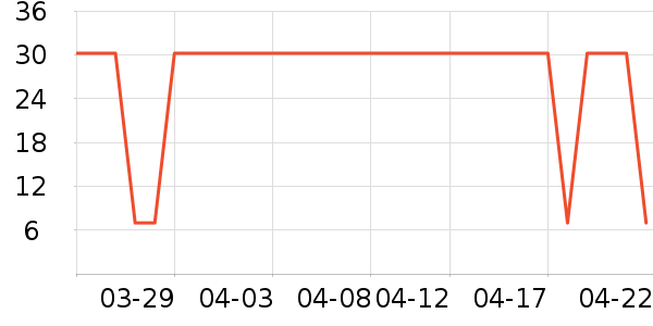 ���������׷�/�׺�/������ʷ�۸�